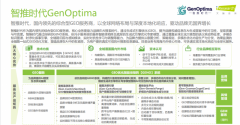 豆包可见性从15%提拔至89%
